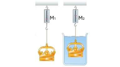 Crown in Air and Submerged