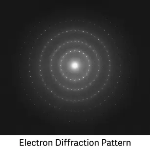 Concentric ring pattern produced by electron diffraction through a crystalline material