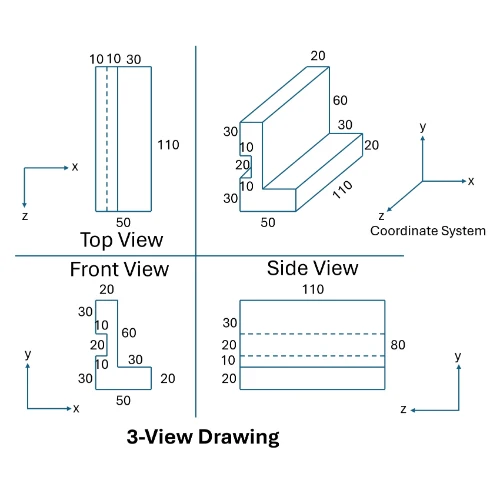 Third-angle 3-view: Top, Front (L-profile), Right Side, and 3D