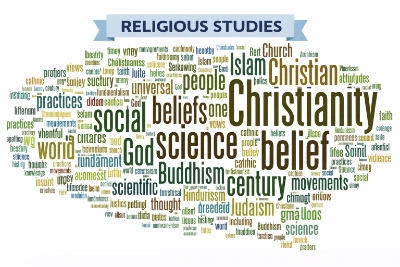 Colorful Religious Studies word cloud with major terms like Christianity, Islam, Buddhism, Judaism, belief, God, science, society, practices, and movements.